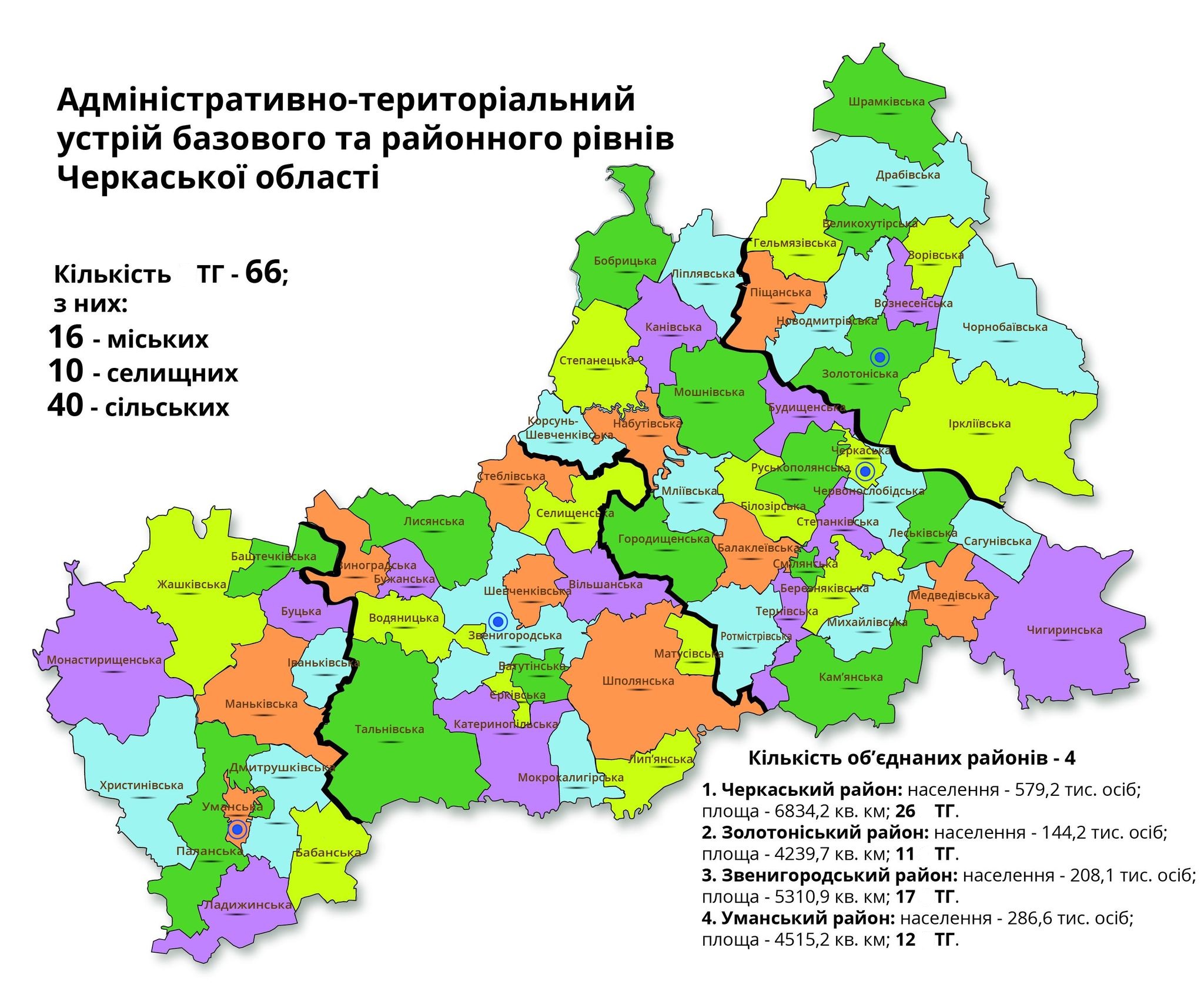 Черкащина має один із найкращих показників передачі майна із районного рівня в ОТГ (карта)