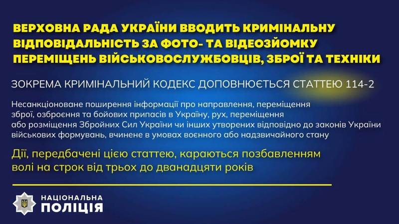 В Україні вводиться кримінальна відповідальність за фото- та відеозйомку переміщень військовослужбовців, зброї і техніки