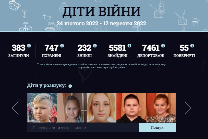 В Україні діє державна інформаційна платформа Діти війни