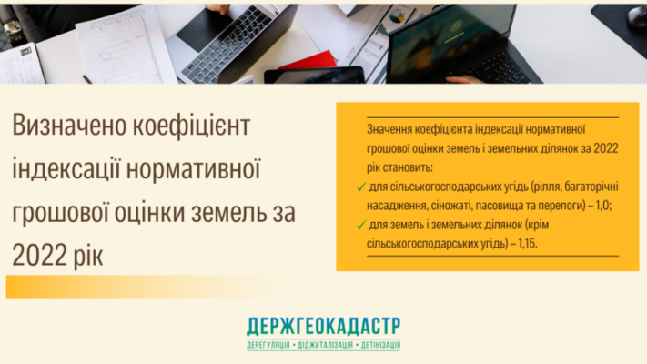 Про індексацію нормативної грошової оцінки земель за 2022 рік - Черкаська  обласна державна адміністрація