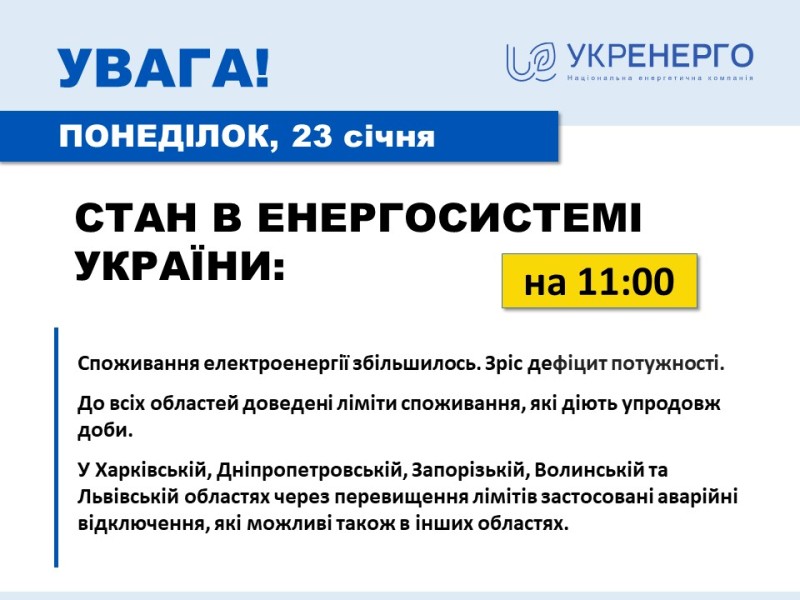 Стан енергосистеми України 23 січня - Черкаська обласна державна ...