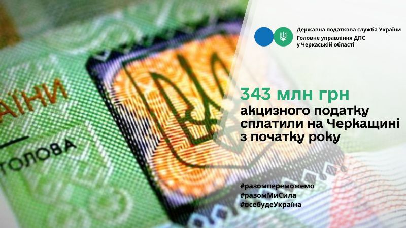 Платники податків Черкащини вже сплатили 343 млн грн акцизного податку