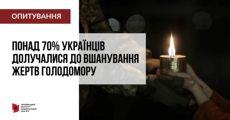 Українці вважають Голодомор найбільшою трагедією в історії України.