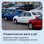 Розмитнення авто в Дії: Парламент проголосував за законопроект у першому читанні – Черкаська обласна державна адміністрація