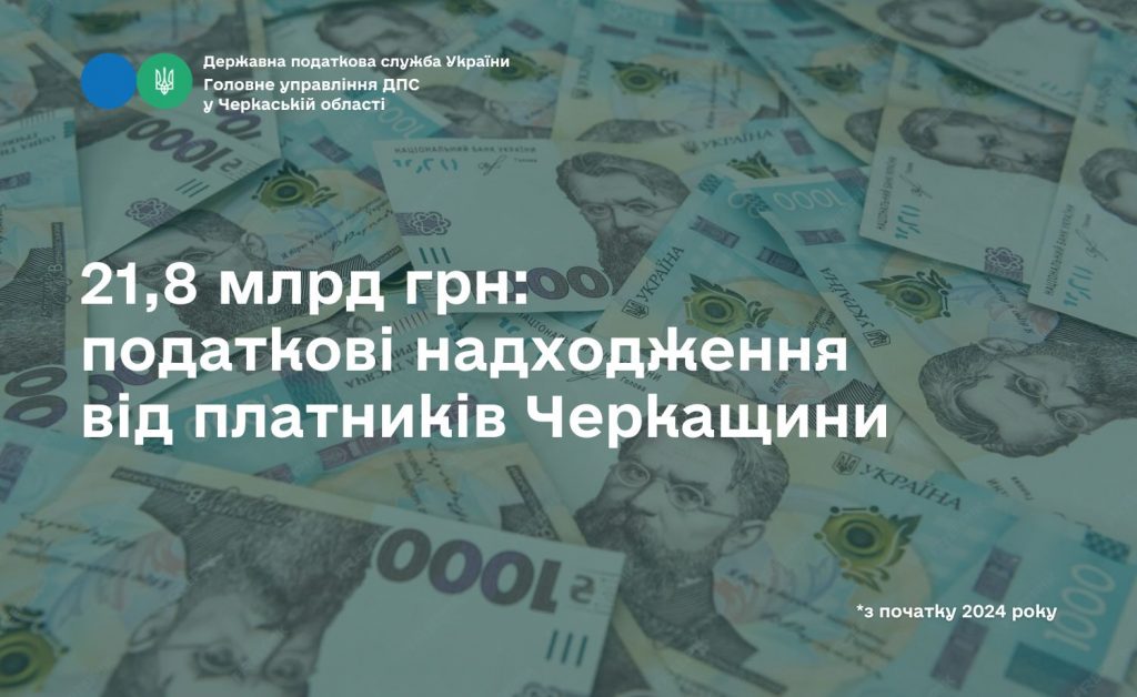 Податкові надходження від Черкащини: зведений бюджет поповнився майже на 22 млрд грн