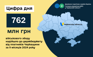 762 млн грн військового збору надійшло до держбюджету від платників Черкащини