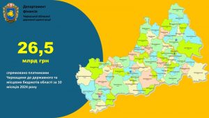 Фінансисти підбили підсумки за 10 місяців