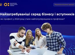 Найзатребуваніші серед бізнесу і вступників: які професії у 2024 році стали найпопулярнішими в профтехах?