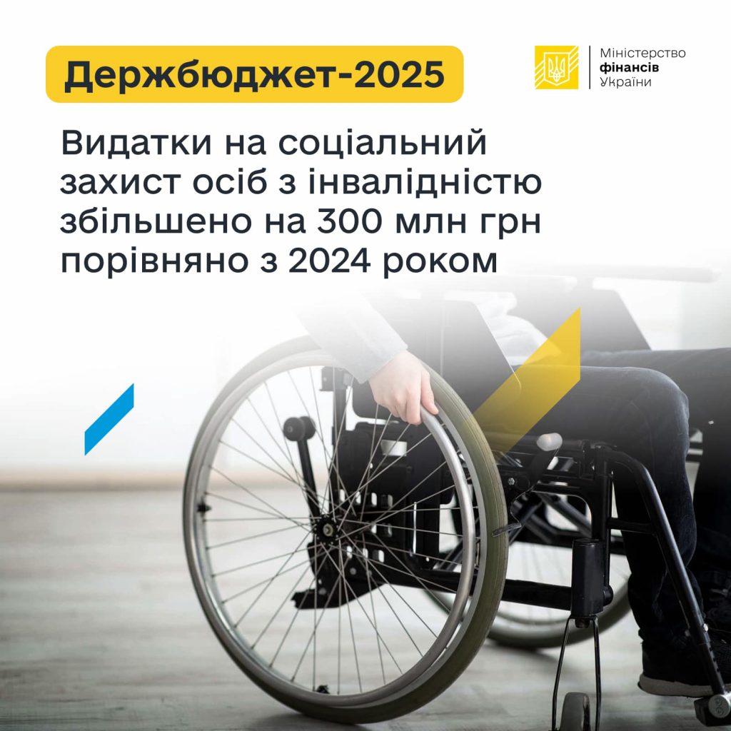 Держбюджет-2025: Видатки на соціальний захист осіб з інвалідністю збільшено на 300 млн грн порівняно з 2024 роком