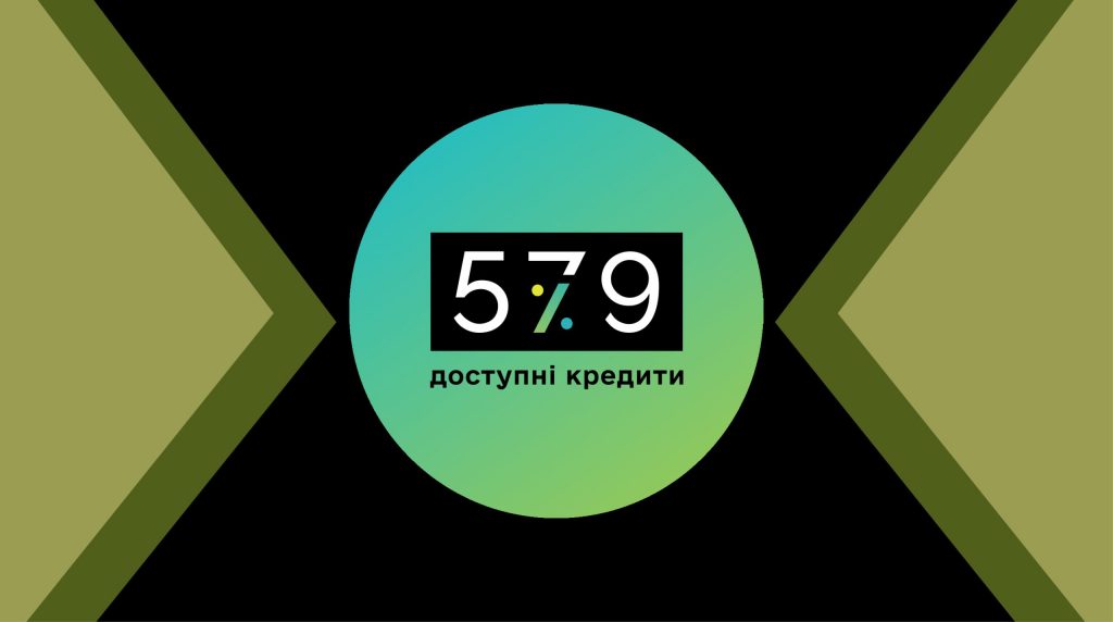 Мінфін: За минулий тиждень підприємці отримали 633 пільгові кредити на 2,4 млрд грн за держпрограмою «Доступні кредити 5-7-9%»
