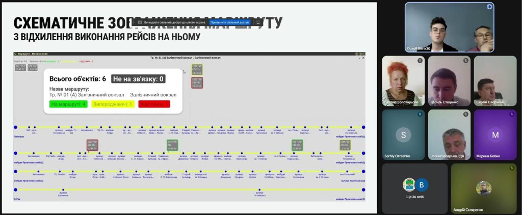 На фото - нарада, на якій обговорювали питання цифровізації інфраструктури пасажирських перевезень
