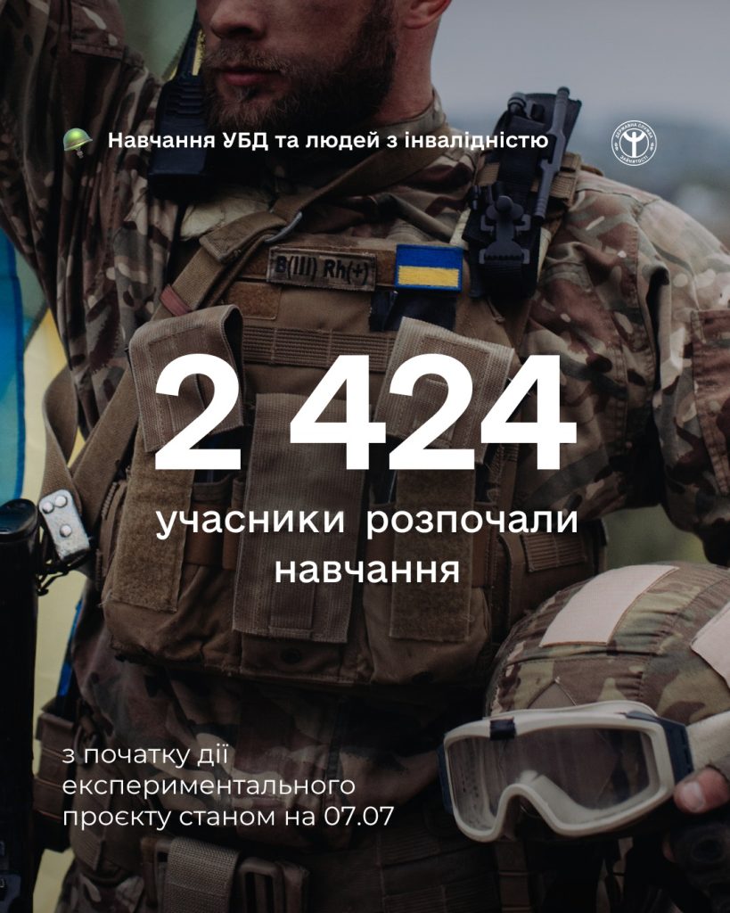 На фото - військовий та напис "2424 учасники розпочали навчання"