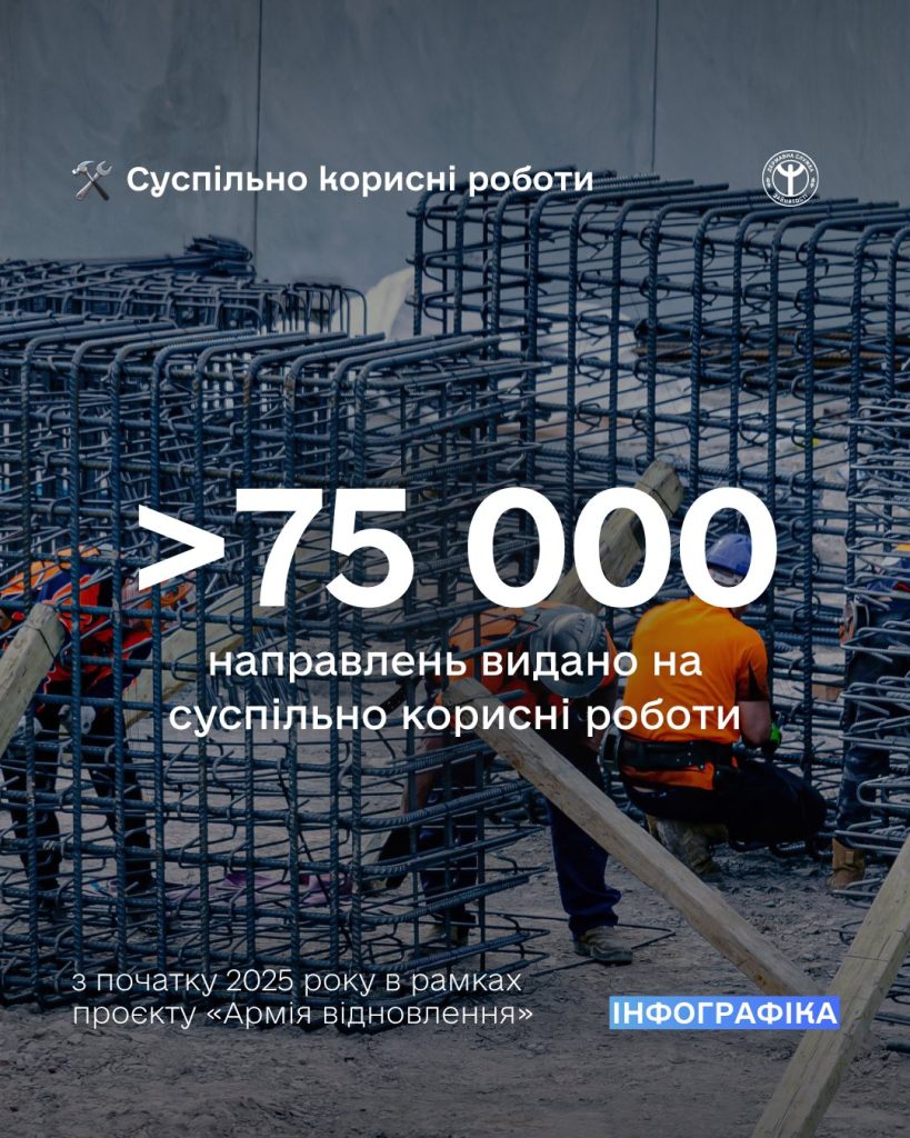 На фото - ілюстрація з інфографікою про проєкт "Армія відновлення"