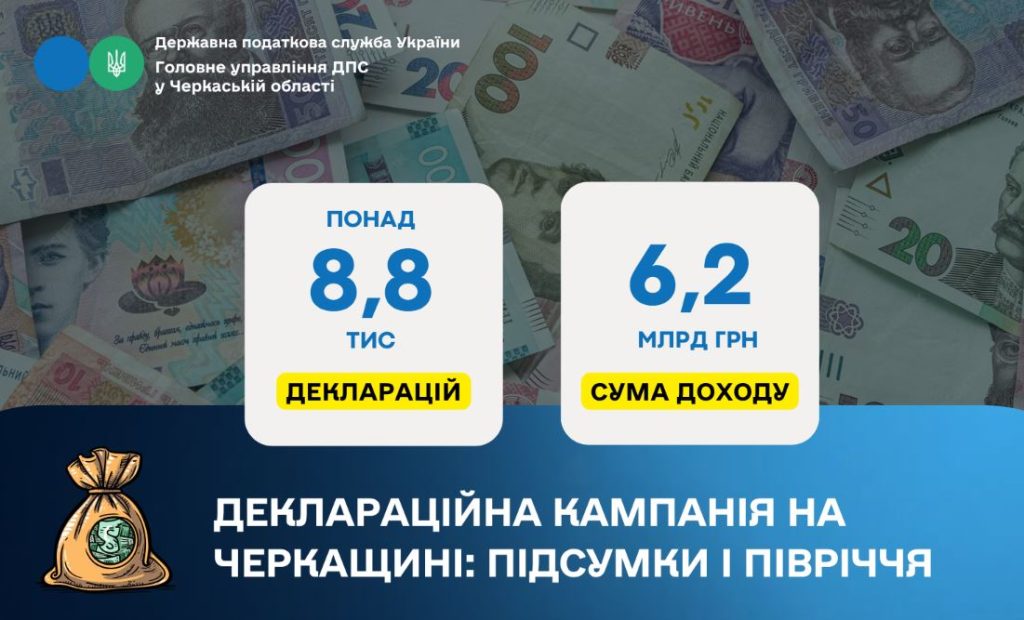 На фото - інфографіка про деклараційну кампанію на Черкащині та суму доходів
