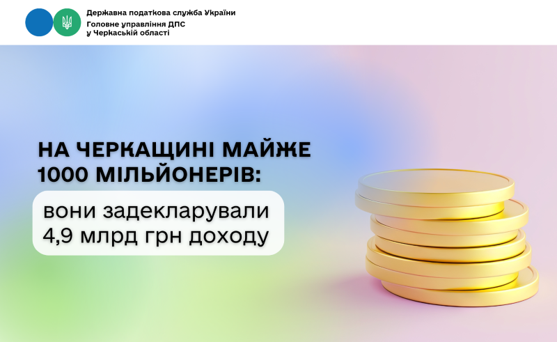 На фото колаж із написом "На Черкащині майже 1000 мільйонерів"