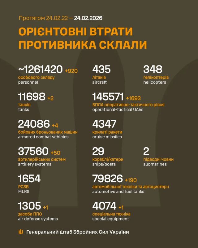 На фото - Загальні бойові втрати противника з 24.02.22 по 24.02.26
