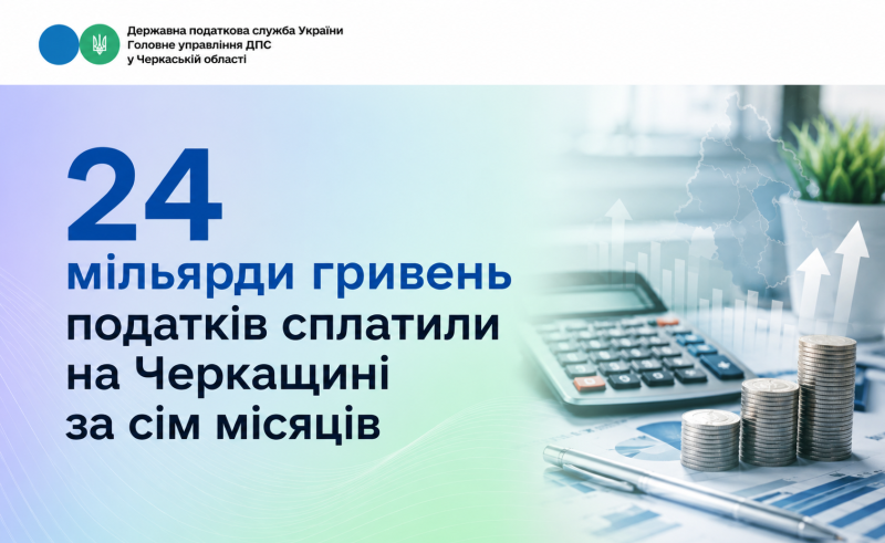 На фото - 24 млрд грн податків сплатили на Черкащині за сім місяців