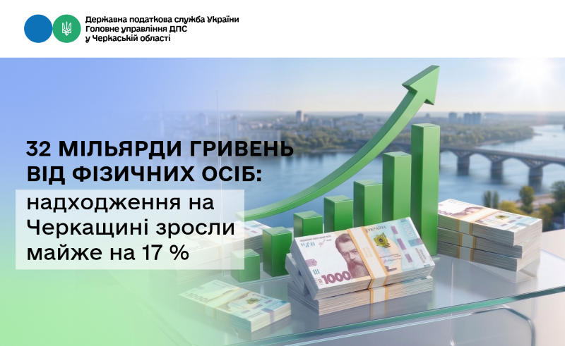 На фото - 32 млрд грн від фізичних осіб: надходження на Черкащині зросли майже на 17 %