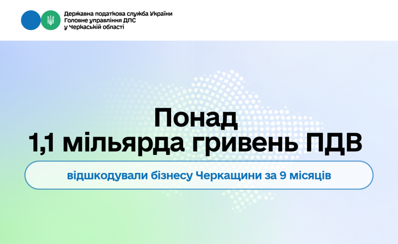 на фото - Понад 1,1 мільярда гривень ПДВ відшкодували бізнесу Черкащини за 9 місяців